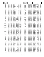 Preview for 13 page of Sanyo DS31520 Service Manual