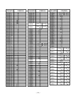 Preview for 29 page of Sanyo DS31590 Service Manual