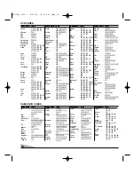 Предварительный просмотр 10 страницы Sanyo DS31820 Owner'S Manual