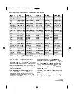 Предварительный просмотр 11 страницы Sanyo DS31820 Owner'S Manual