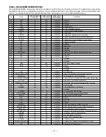 Предварительный просмотр 5 страницы Sanyo DS32424 Service Manual