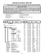 Предварительный просмотр 13 страницы Sanyo DS32424 Service Manual