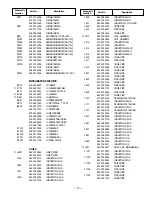 Preview for 17 page of Sanyo DS32424 Service Manual