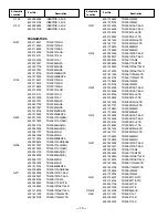 Preview for 18 page of Sanyo DS32424 Service Manual