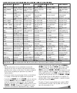 Preview for 35 page of Sanyo DS32830H Owner'S Manual