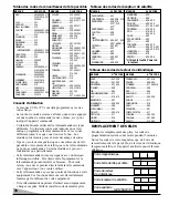 Preview for 30 page of Sanyo DS32920 Owner'S Manual