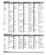 Предварительный просмотр 8 страницы Sanyo DS35520 Owner'S Manual