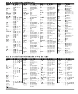 Предварительный просмотр 30 страницы Sanyo DS35520 Owner'S Manual