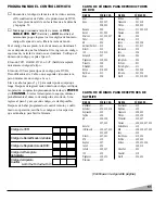 Предварительный просмотр 51 страницы Sanyo DS35520 Owner'S Manual