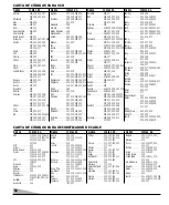 Предварительный просмотр 52 страницы Sanyo DS35520 Owner'S Manual