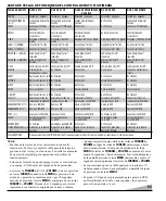 Предварительный просмотр 53 страницы Sanyo DS35520 Owner'S Manual