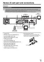 Preview for 13 page of Sanyo DSR-2004 Instruction Manual