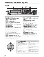 Preview for 10 page of Sanyo DSR-2016 Instruction Manual