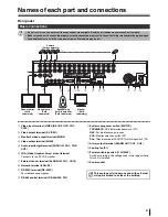 Preview for 11 page of Sanyo DSR-2016 Instruction Manual