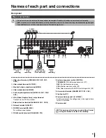 Предварительный просмотр 11 страницы Sanyo DSR-2016 Instruction Manual