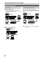 Предварительный просмотр 12 страницы Sanyo DSR-2016 Instruction Manual