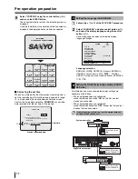 Preview for 18 page of Sanyo DSR-2016 Instruction Manual