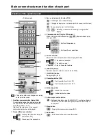 Preview for 60 page of Sanyo DSR-2016 Instruction Manual