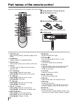 Preview for 72 page of Sanyo DSR-2016 Instruction Manual