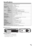 Preview for 73 page of Sanyo DSR-2016 Instruction Manual