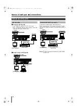 Предварительный просмотр 12 страницы Sanyo DSR-2108 Instruction Manual