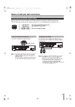 Preview for 13 page of Sanyo DSR-2108 Instruction Manual