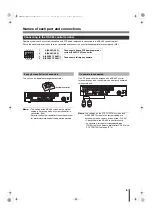 Предварительный просмотр 13 страницы Sanyo DSR-2108 Instruction Manual