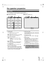 Предварительный просмотр 15 страницы Sanyo DSR-2108 Instruction Manual