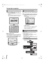 Предварительный просмотр 18 страницы Sanyo DSR-2108 Instruction Manual