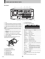 Предварительный просмотр 16 страницы Sanyo DSR - 300 Instruction Manual
