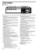 Предварительный просмотр 6 страницы Sanyo DSR-3000 Instruction Manual