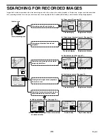 Предварительный просмотр 25 страницы Sanyo DSR-3000 Instruction Manual