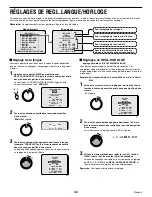 Предварительный просмотр 121 страницы Sanyo DSR-3000 Instruction Manual