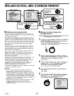 Предварительный просмотр 124 страницы Sanyo DSR-3000 Instruction Manual