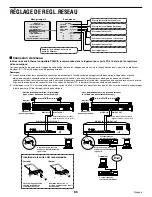 Предварительный просмотр 145 страницы Sanyo DSR-3000 Instruction Manual