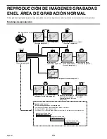 Предварительный просмотр 176 страницы Sanyo DSR-3000 Instruction Manual