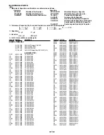 Preview for 15 page of Sanyo DSR-3000 Service Manual