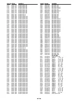 Preview for 17 page of Sanyo DSR-3000 Service Manual