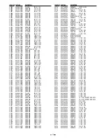 Preview for 18 page of Sanyo DSR-3000 Service Manual