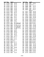 Preview for 19 page of Sanyo DSR-3000 Service Manual