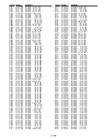 Preview for 20 page of Sanyo DSR-3000 Service Manual