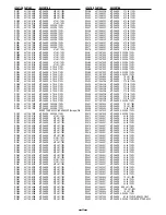 Preview for 21 page of Sanyo DSR-3000 Service Manual