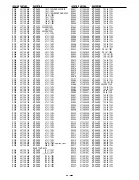 Preview for 22 page of Sanyo DSR-3000 Service Manual