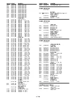 Preview for 28 page of Sanyo DSR-3000 Service Manual