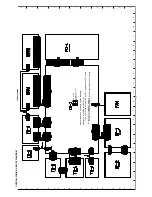 Preview for 32 page of Sanyo DSR-3000 Service Manual