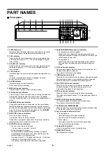 Предварительный просмотр 6 страницы Sanyo DSR-3000P Instruction Manual