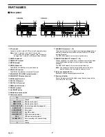 Preview for 8 page of Sanyo DSR-3009 Instruction Manual