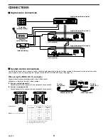 Preview for 10 page of Sanyo DSR-3009 Instruction Manual