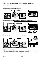 Preview for 36 page of Sanyo DSR-3009 Instruction Manual