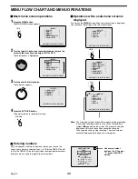 Preview for 44 page of Sanyo DSR-3009 Instruction Manual